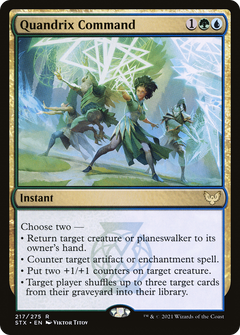 Quandrix Command [Strixhaven: School of Mages]-1