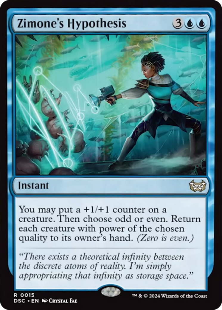Zimone's Hypothesis (Extended Art) [Duskmourn: House of Horror Commander]-1