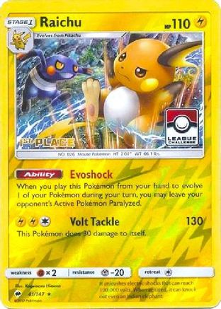 Raichu (41/147) (League Promo 1st Place) [Sun & Moon: Burning Shadows]-1