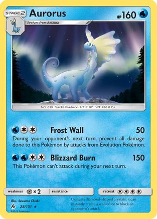 Aurorus (28/131) [Sun & Moon: Forbidden Light]-1