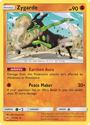 Zygarde (71/131) [Sun & Moon: Forbidden Light]-1