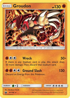 Groudon (81/168) [Sun & Moon: Celestial Storm]-1