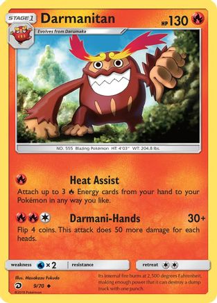 Darmanitan (9/70) [Sun & Moon: Dragon Majesty]-1
