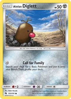Alolan Diglett (122/214) [Sun & Moon: Lost Thunder]-1