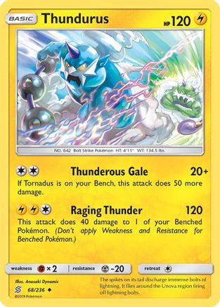 Thundurus (68/236) [Sun & Moon: Unified Minds]-1