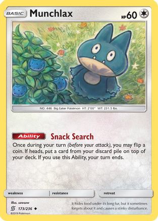 Munchlax (173/236) [Sun & Moon: Unified Minds]-1