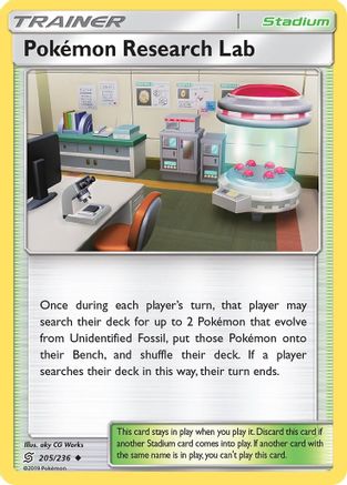 Pokemon Research Lab (205/236) [Sun & Moon: Unified Minds]-1