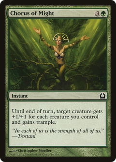 Chorus of Might [Return to Ravnica]-1