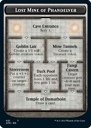 Lost Mine of Phandelver Token (AFR) (OVER-021) - Oversize Cards-1