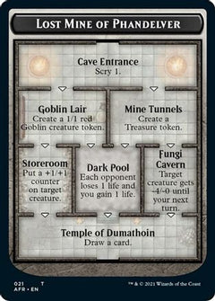 Lost Mine of Phandelver Token (AFR) (OVER-021) - Oversize Cards-1