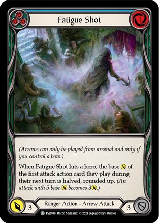 Fatigue Shot (Blue) [EVR096] (Everfest)  1st Edition Rainbow Foil-3