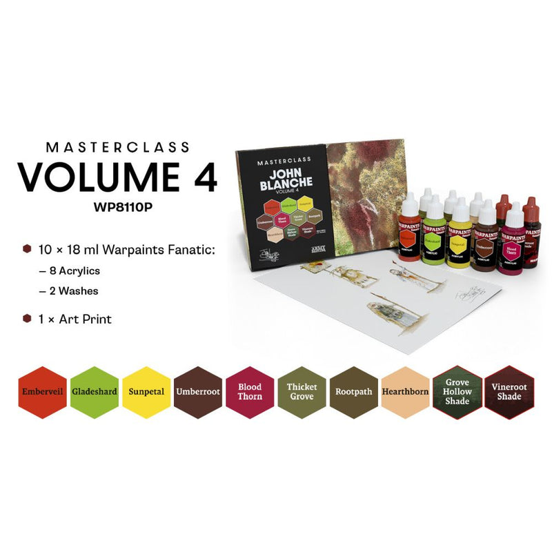 Army Painter - John Blanche Volume 4 Paint Set-1