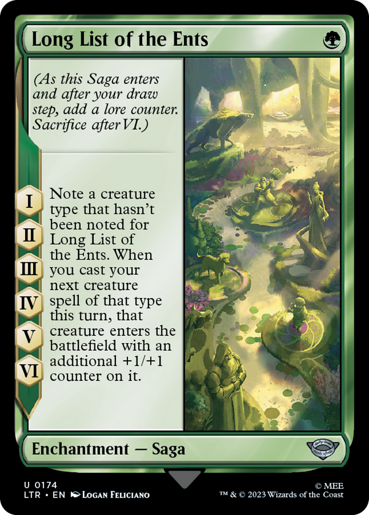 Long List of the Ents [The Lord of the Rings: Tales of Middle-Earth]-1