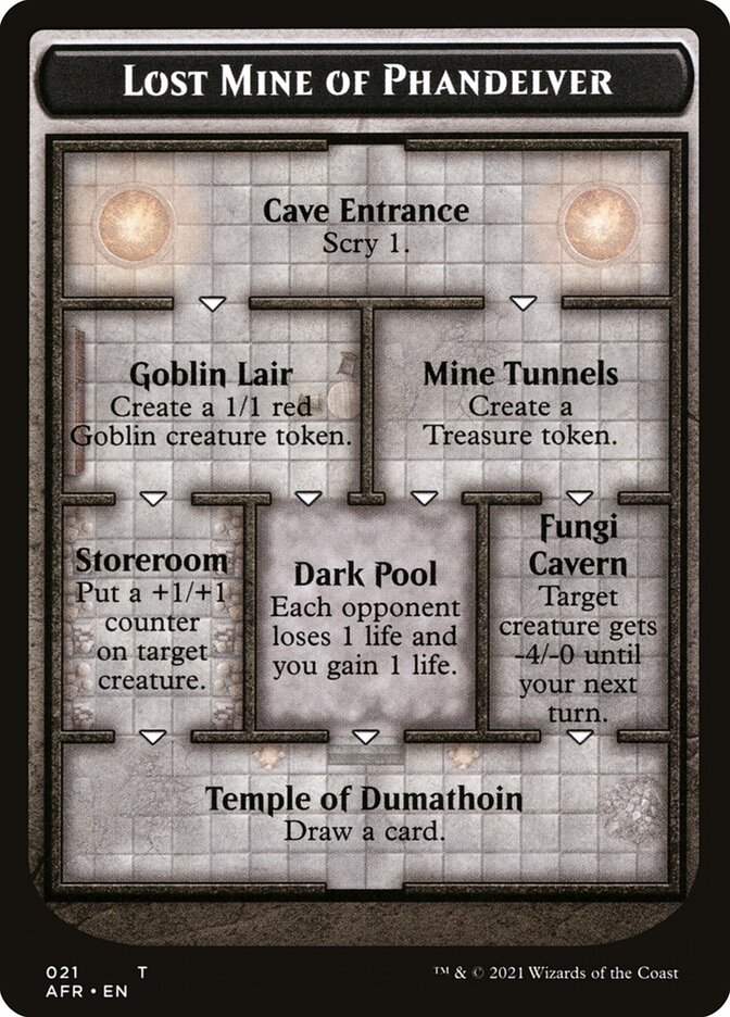 Lost Mine of Phandelver // Goblin Double-Sided Token [Dungeons & Dragons: Adventures in the Forgotten Realms Tokens]-1