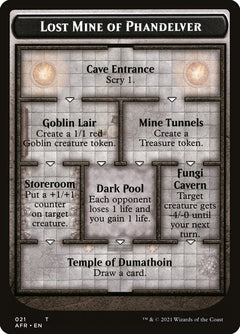 Lost Mine of Phandelver // Goblin Double-Sided Token [Dungeons & Dragons: Adventures in the Forgotten Realms Tokens]-1