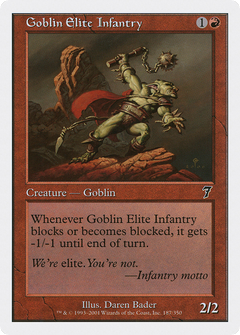 Goblin Elite Infantry [Seventh Edition]-1