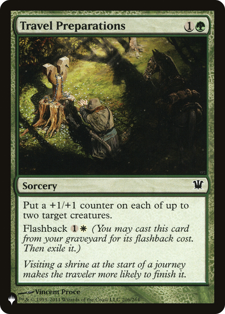 Travel Preparations (LIST-206/264) - The List-1