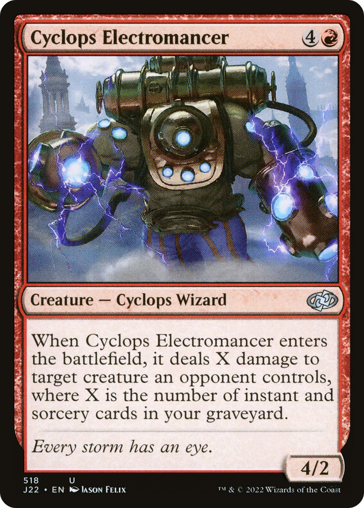 Cyclops Electromancer [Jumpstart 2022]-1