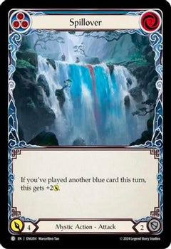 Spillover [ENG014] (Part the Mistveil Enigma Blitz Deck)-1