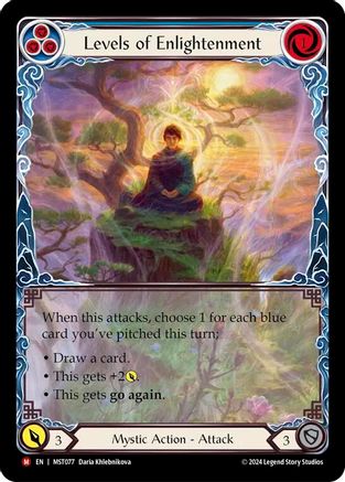 Levels of Enlightenment (Extended Art) [MST077] (Part the Mistveil)  Rainbow Foil-1
