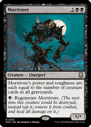 Mortivore (Ripple Foil) [Modern Horizons 3 Commander]-1