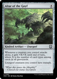 Altar of the Goyf (Ripple Foil) [Modern Horizons 3 Commander]-1