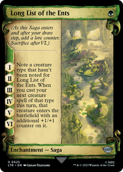 Long List of the Ents [The Lord of the Rings: Tales of Middle-Earth Showcase Scrolls]-1