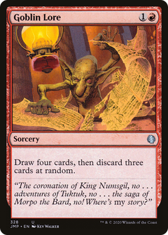 Goblin Lore [Jumpstart]-1