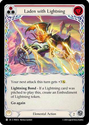 Laden With Lightning (Red) (PEN212) - Compendium of Rathe Rainbow Foil-1