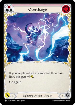 Overcharge (Red) (Regular) [PEN243] (Compendium of Rathe)-1