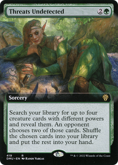 Threats Undetected (Extended Art) [Dominaria United]-1