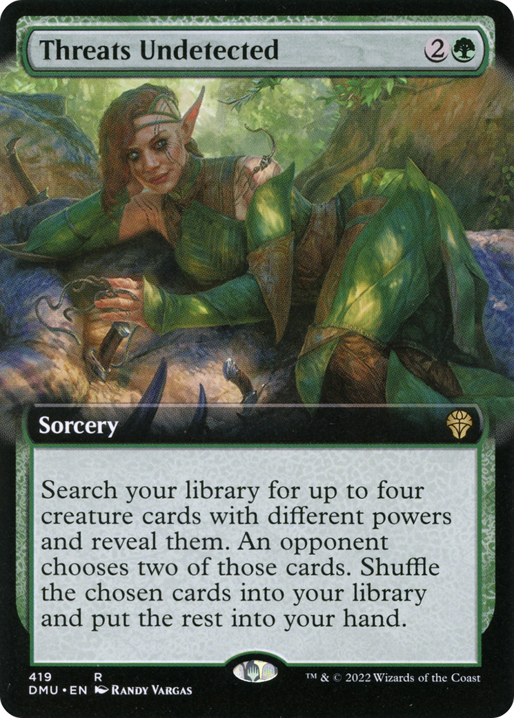 Threats Undetected (Extended Art) [Dominaria United]-1