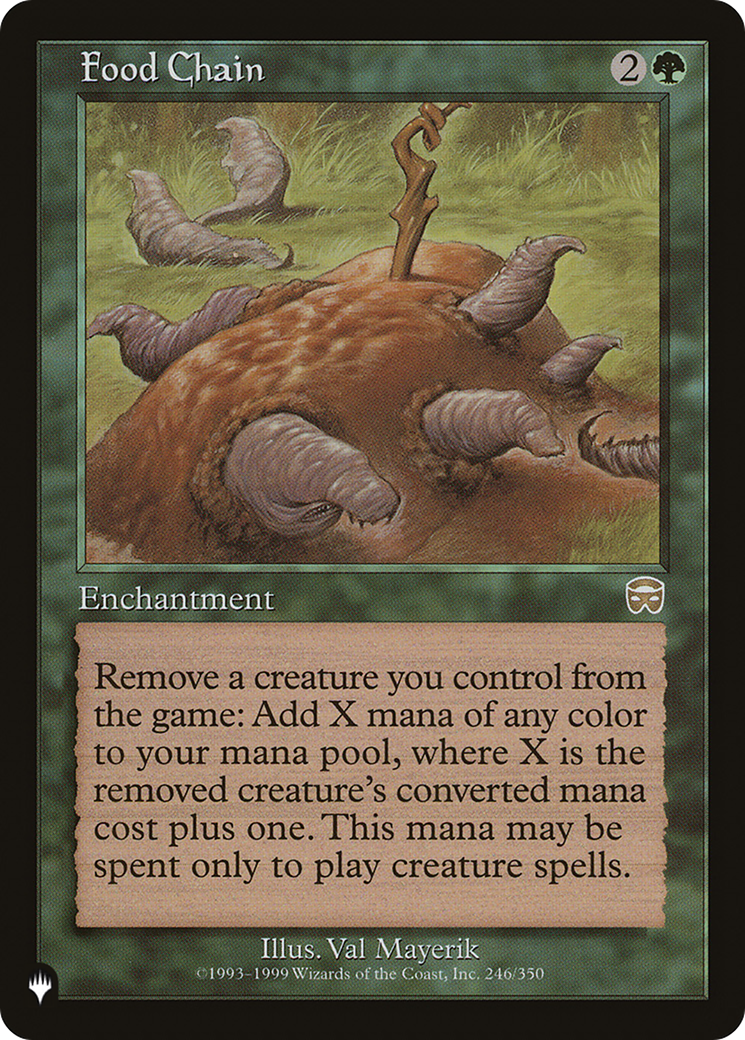 Food Chain [The List]-1