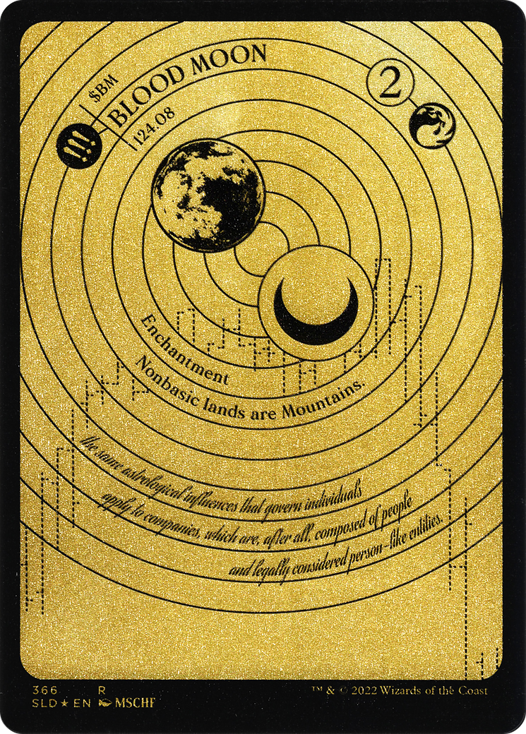 Blood Moon (Foil Etched) [Secret Lair Drop Series]-1