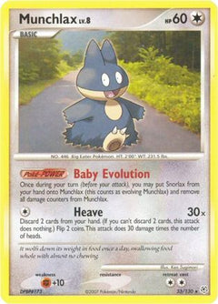 Munchlax (33/130) [Diamond & Pearl: Base Set]-1