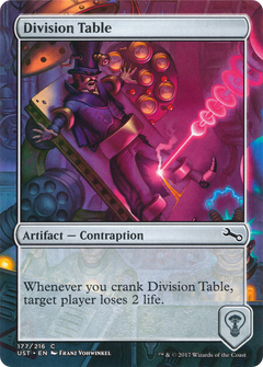 Division Table [Unstable]-1
