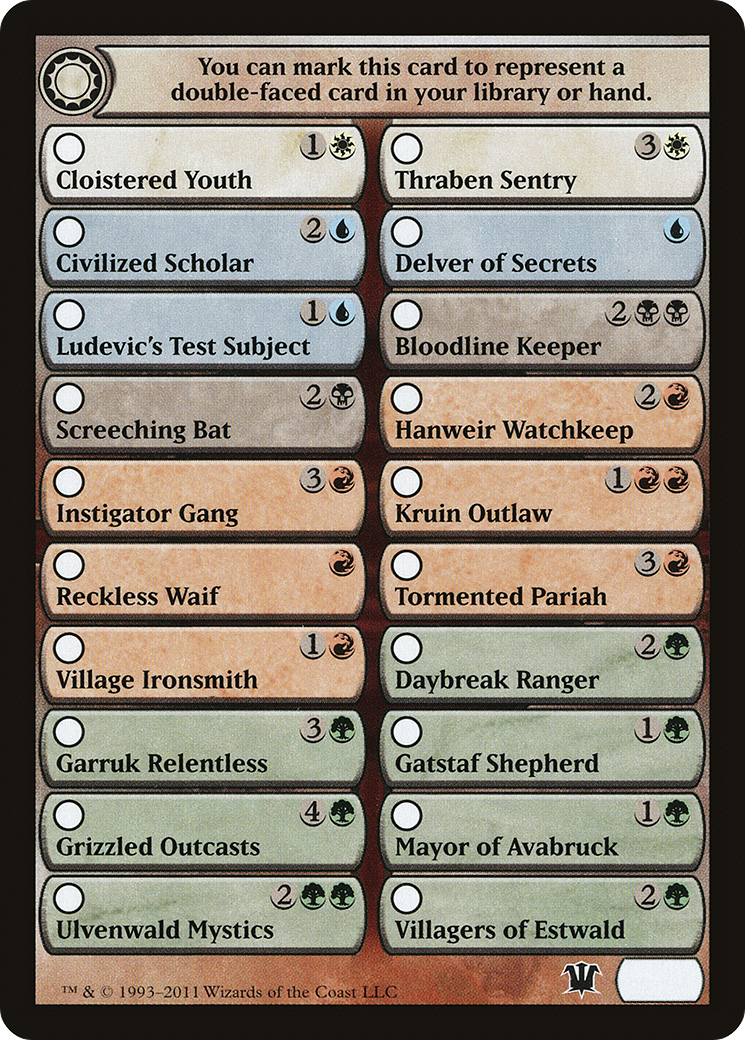 Innistrad Checklist [Innistrad Tokens]-1