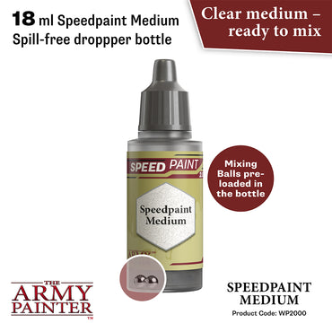 Army Painter Speedpaint - Medium 18ml