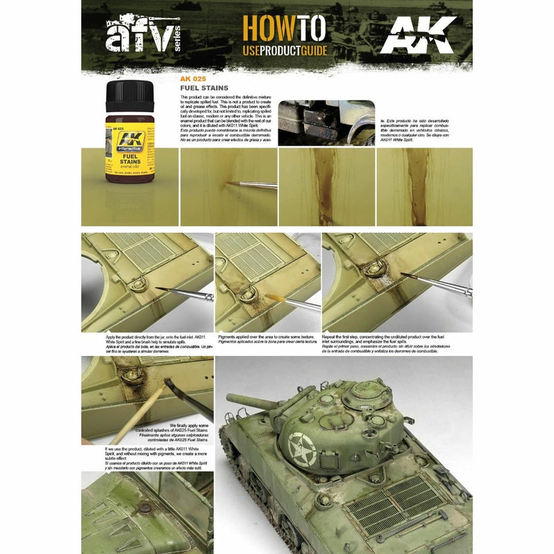 AK Interactive Weathering Products - Fuel Stains-2
