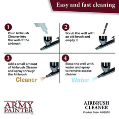 Army Painter - Warpaints Air - Airbrush Cleaner 100 ml-2