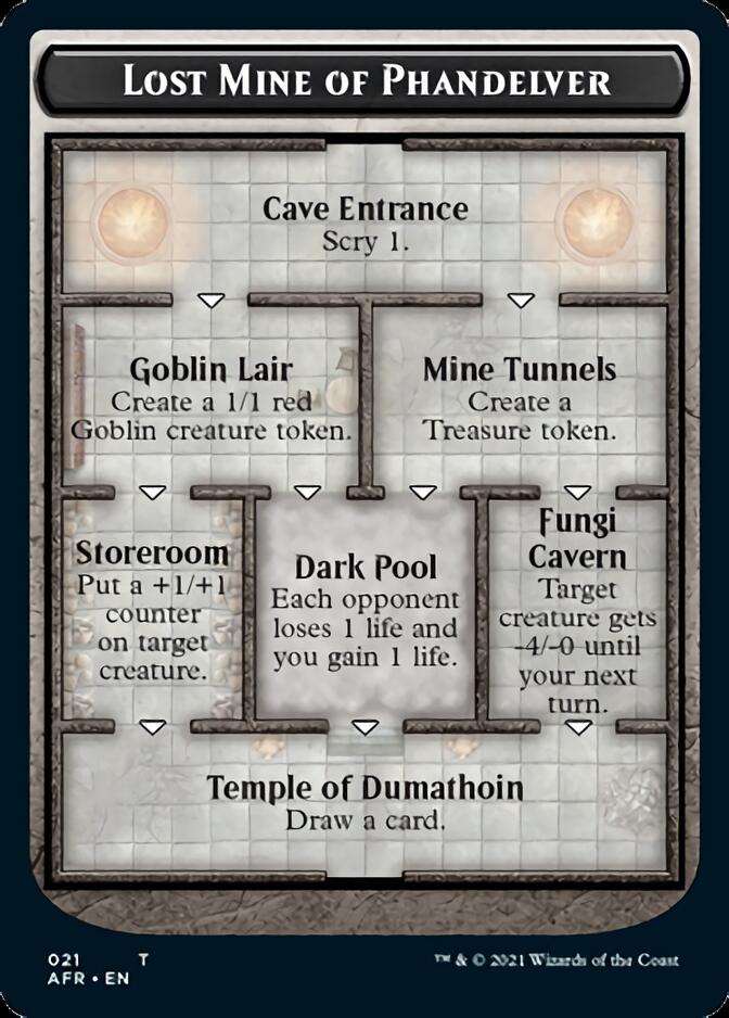 Lost Mine of Phandelver // Skeleton Double-Sided Token [Dungeons & Dragons: Adventures in the Forgotten Realms Tokens]-1