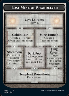 Dungeon of the Mad Mage // Lost Mine of Phandelver Double-Sided Token [Dungeons & Dragons: Adventures in the Forgotten Realms Tokens]-2