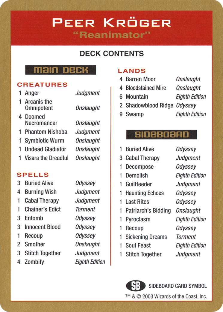 2003 Peer Kroger Decklist Card (WCD-) - World Championship Decks 2003-1