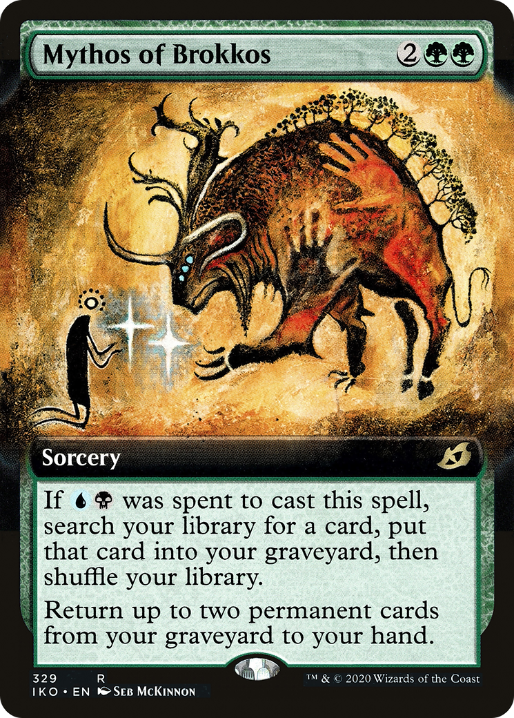 Mythos of Brokkos (Extended Art) [Ikoria: Lair of Behemoths]-1