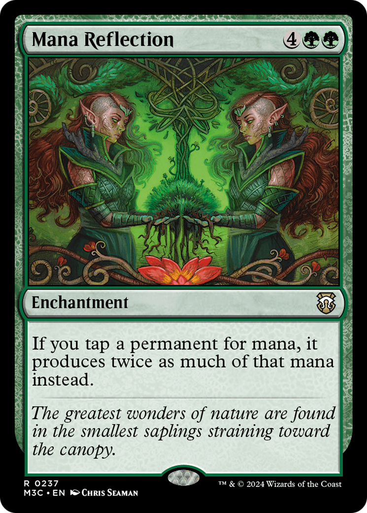 Mana Reflection [Modern Horizons 3 Commander]-1