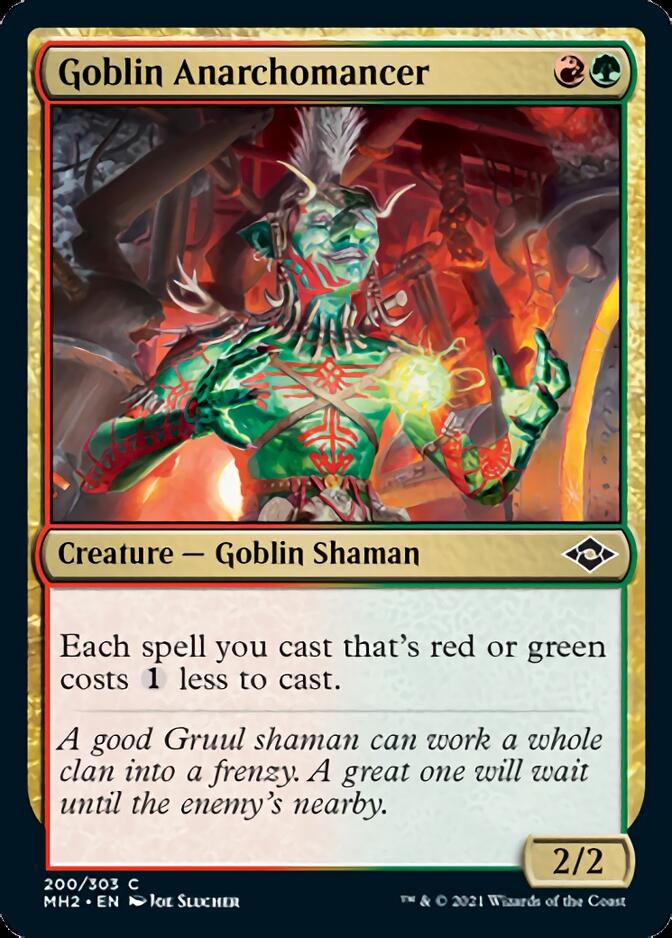 Goblin Anarchomancer [Modern Horizons 2]-2