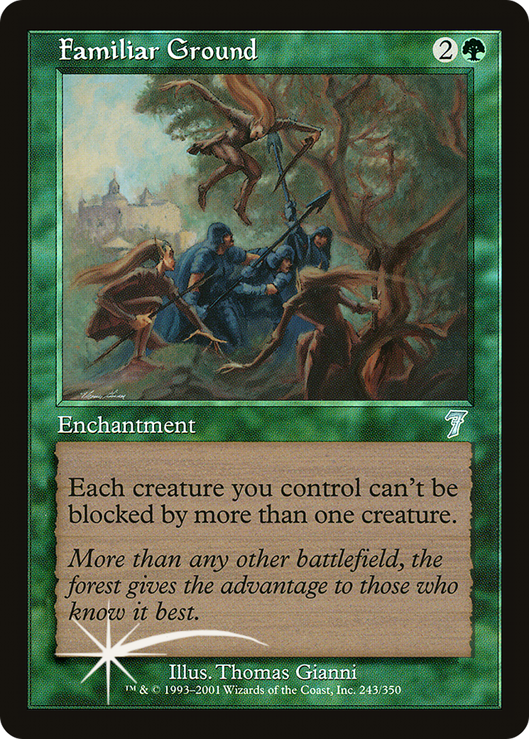 Familiar Ground [Seventh Edition]-1