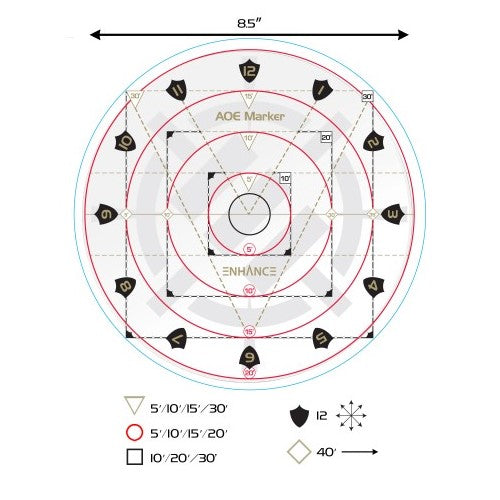 Enhance Tabletop - AOE Damage Marker - Clear
