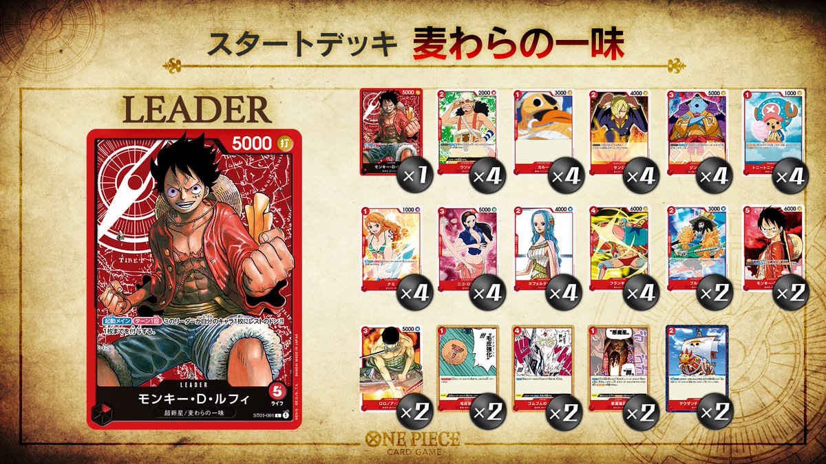 One Piece Card Game Straw Hat Crew ST-01 Starter Deck-2
