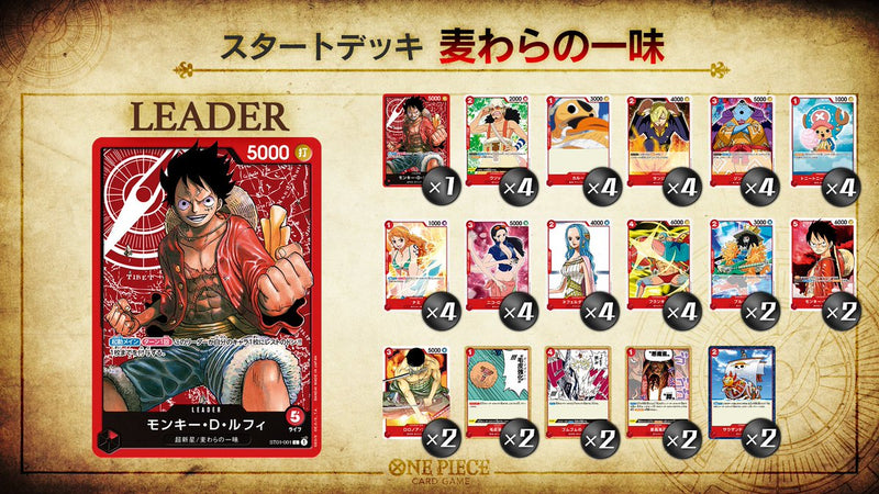 One Piece Card Game Straw Hat Crew ST-01 Starter Deck-2
